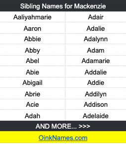 Sibling Names for MackenzieAaliyahmarie Adair Aaron Adalie Abbie Adalynn Abby Adam Abel Adamarie Abie Addalie Abigail Addie Abrie Addilyn Acie Addison Adah Adelaide